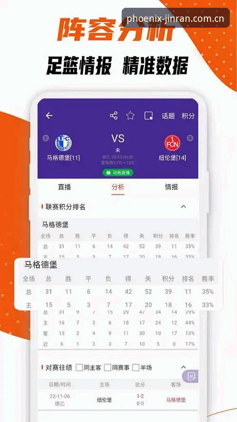 凤凰体育安卓客户端 vs 网页版：劲燃体态正出发直播源安装教程实测对比
