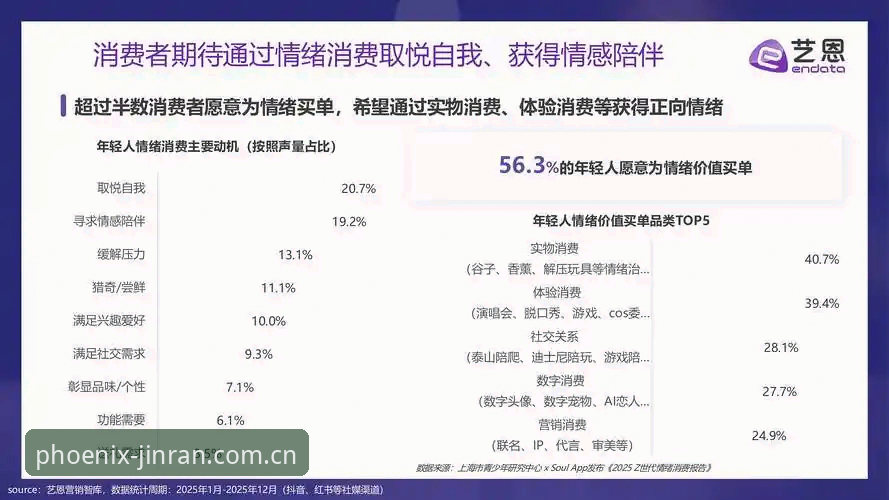 劲燃体态正出发赔率水位指南2026最新版本：从数据看趋势，避开三大伪命题