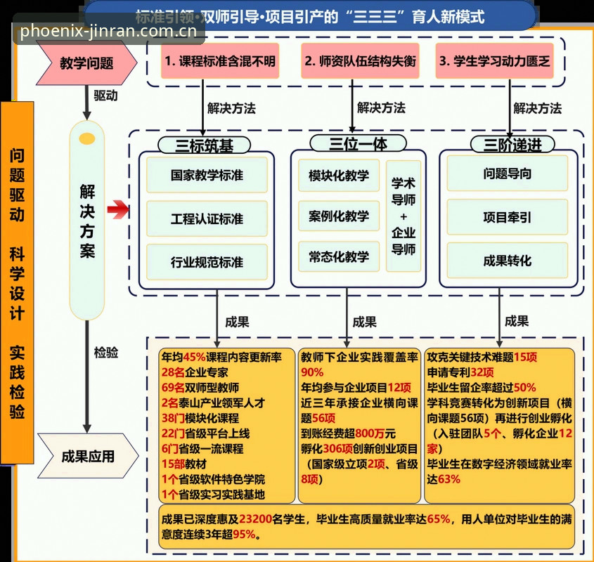 IFENG中国版比分数据更新教程：从根源看懂实时赔率逻辑