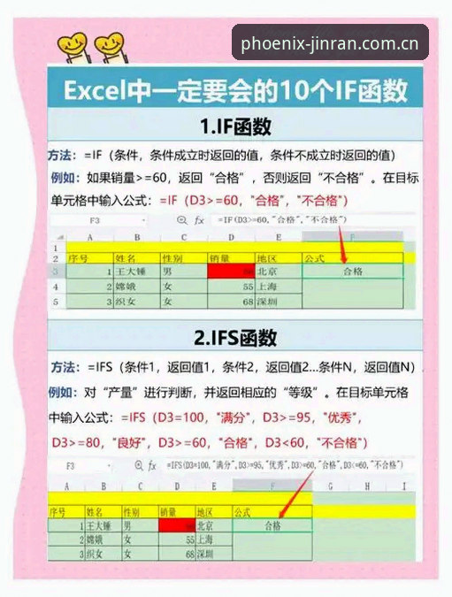 IFENG中国版比分数据更新常见问题 掌握IFENG中国版比分数据更新的五个关键操作——新手必备实用技巧